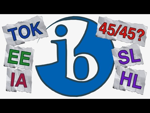 FULL GUIDE TO THE IB | How To Be Prepared