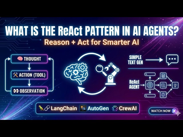 AI Agentic Design Patterns: ReAct Explained | Reasoning + Acting in AI Agents