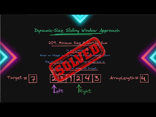 ✅ PASS CODING INTERVIEWS with This ADVANCED CODING PATTERN [DSA Coding Patterns Series]