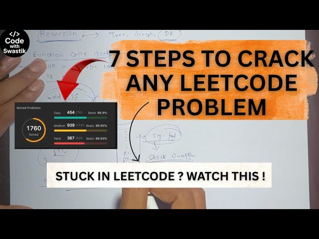 7 Steps To Solve Any LeetCode Problem | Master DSA Problem Solving | DSA Strategy For Beginners 