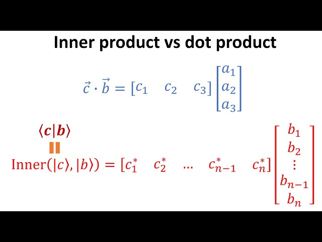 Inner product vs dot product