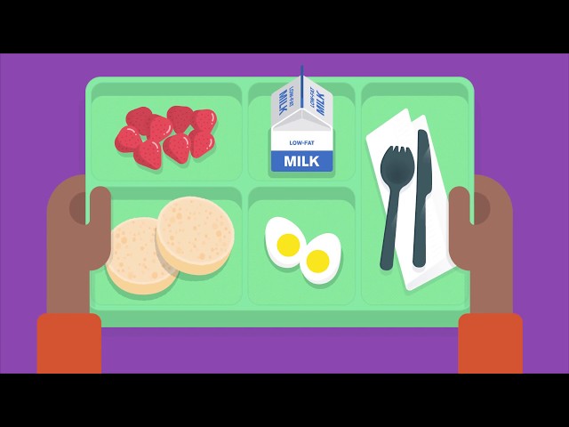 Start Smart with Breakfast