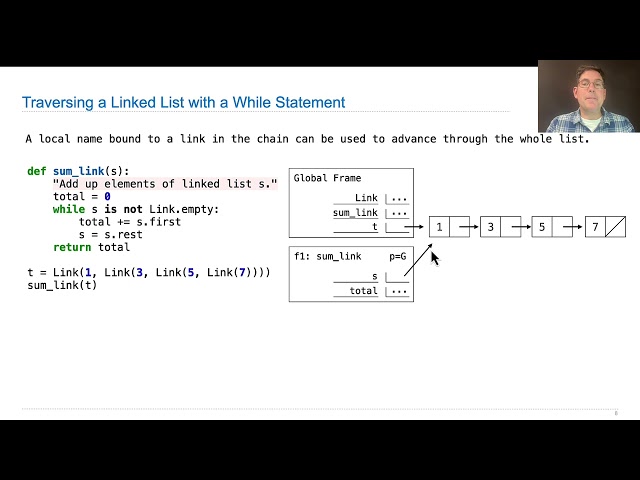 Linked List Iteration