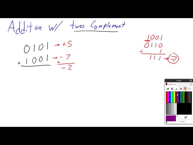 Addition With Twos Complement