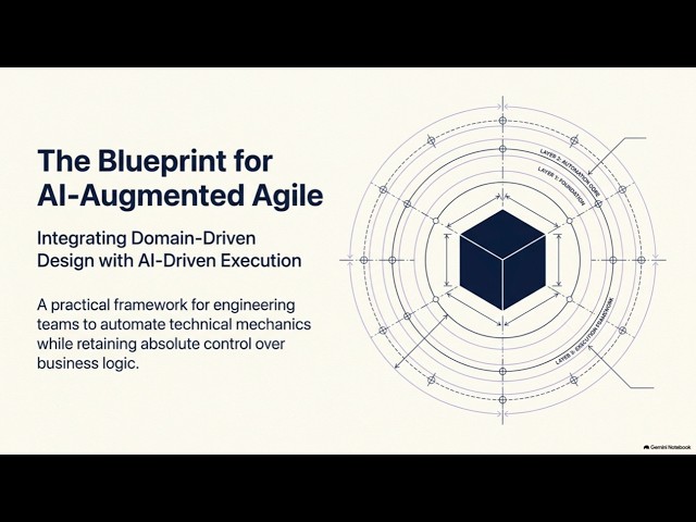 The Blueprint for Al-Augmented Agile