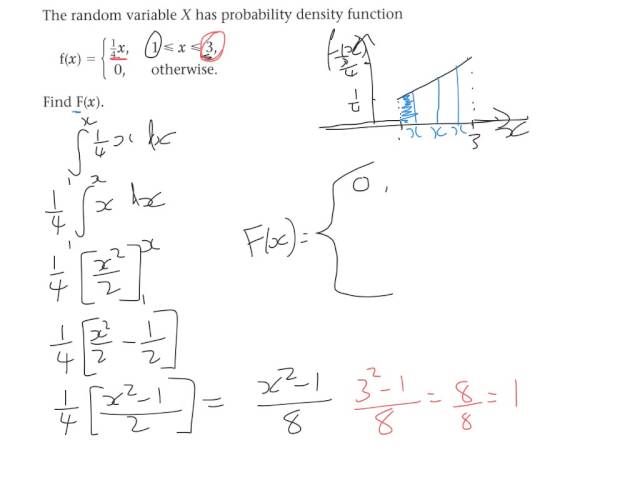Finding a CDF from a pdf