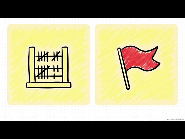 JS Control Statements | part 1