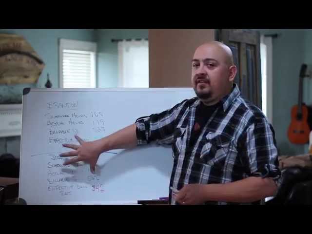 Utilization and Effective Billing Rates