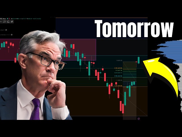 Will Stocks Drop After CPI Tomorrow?