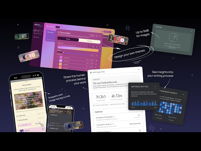 Introducing Ellipsus Plus! -- Custom Themes, Writing Insights, Custom Snippets, Emboss.