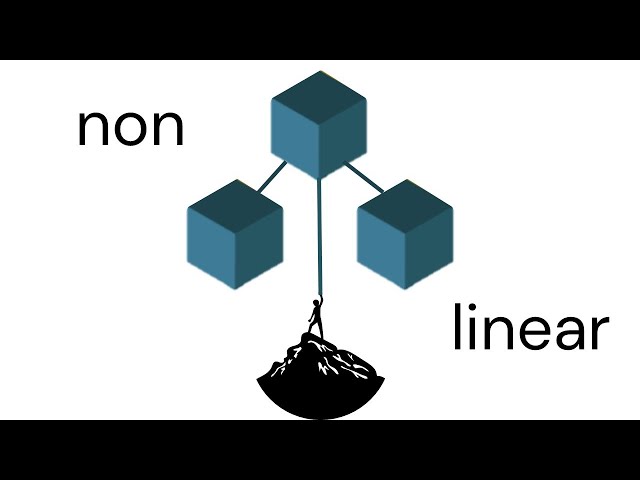 Data Structures | Graphs Trees | Simple Python Tutorials
