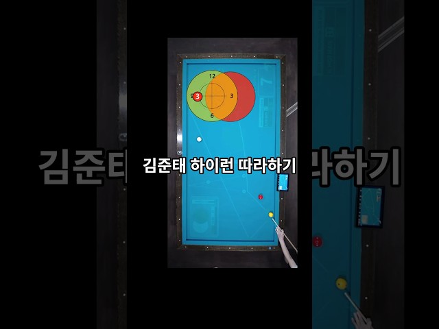 Kim Jun-tae's high-run follow-up, a deflected shot, and consecutive points #BilliardsDoctor #Bill...