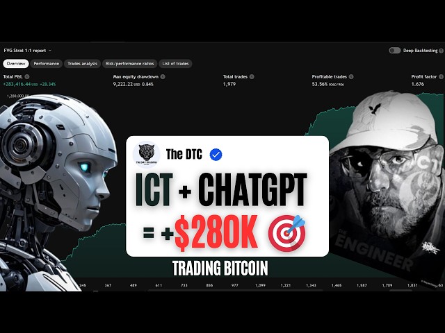 I Built a $280K Trading Strategy Using ICT and ChatGPT (Full Guide) | TradingView