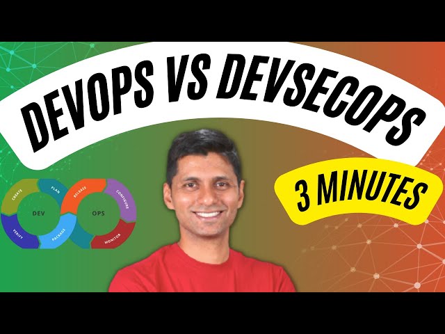 DevOps vs DevSecOps vs AIOps  - EXPLAINED in 3 minutes