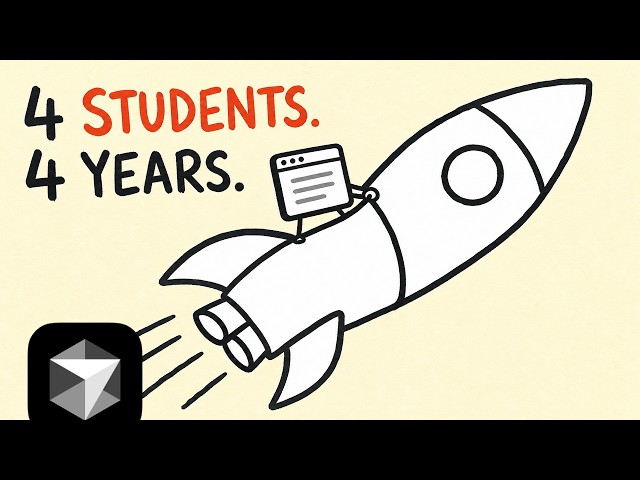 Cursor AI Explained: The $60 Billion Text Editor