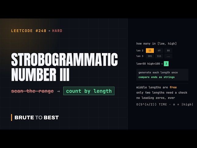 LeetCode #248: Strobogrammatic Number III — Counting a Range Without Scanning It