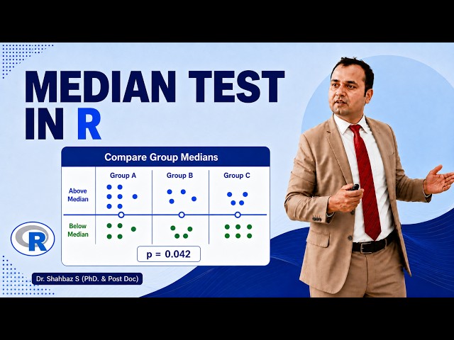 Median Test in R | Compare Group Medians Using a Nonparametric Test