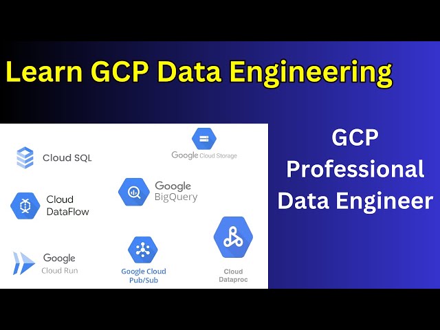 Mastering GCP Data Engineering | Essential Services for Data Engineer and Overview