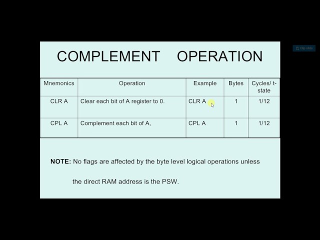 8051 Theory 36 - CPL & CLR Logical Operation