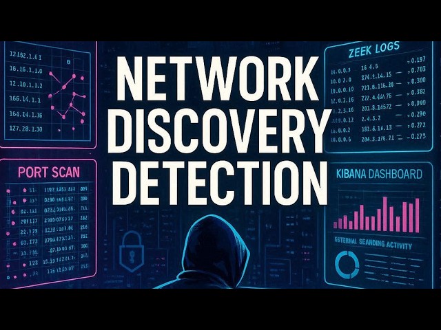 How Attackers Scan Networks: Network Discovery Detection | TryHackMe   SOC Level 1 2025