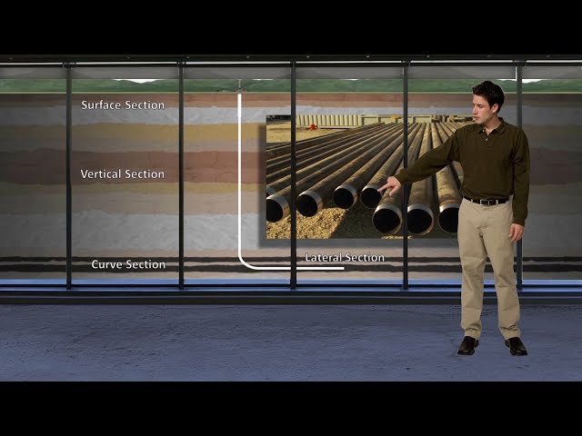 Position Descriptions - Oil and Gas Petroleum Engineers and Reservoir Engineers
