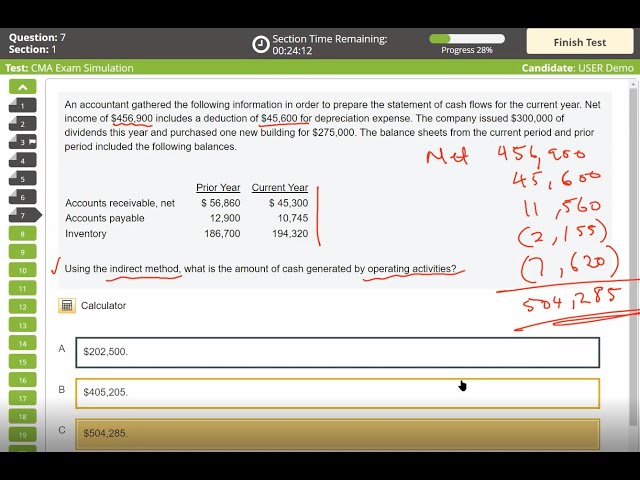 What to expect on the CMA exam