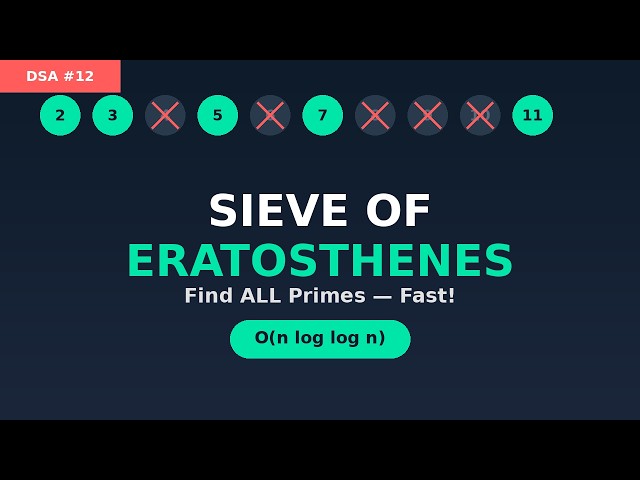 Sieve of Eratosthenes - Find All Primes Efficiently | Easy Explanation + Code
