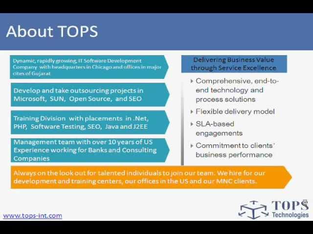 Android Training, Android Training Institute, Android Training Classes, Android Training Video