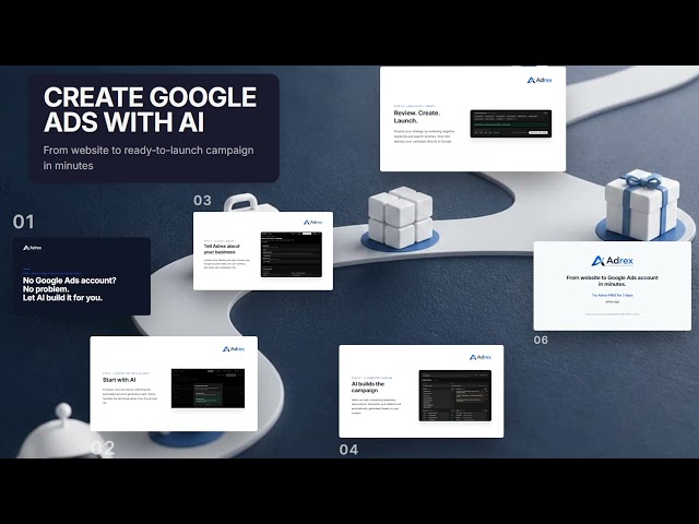 Create a Google Ads Account + Campaign with AI in Minutes
