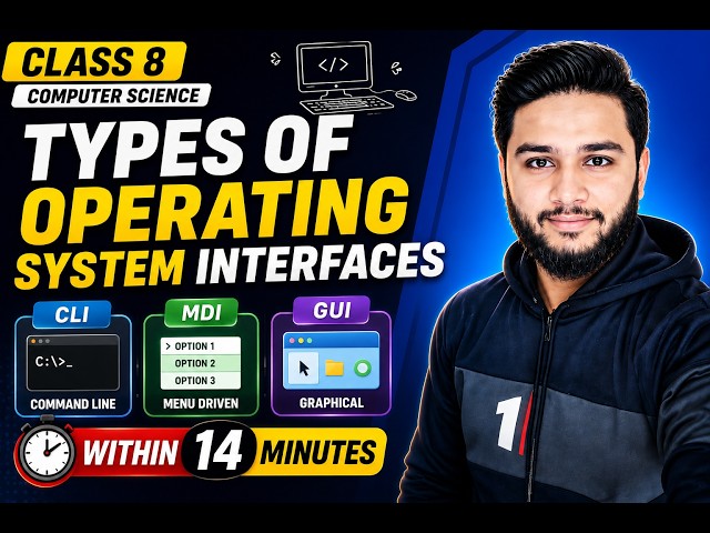 Types of Operating System Interfaces | CLI, MDI & GUI Explained | Class 8 Computer Science