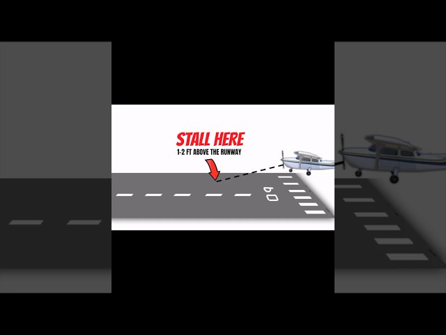 Ground Effect is a TOOL!