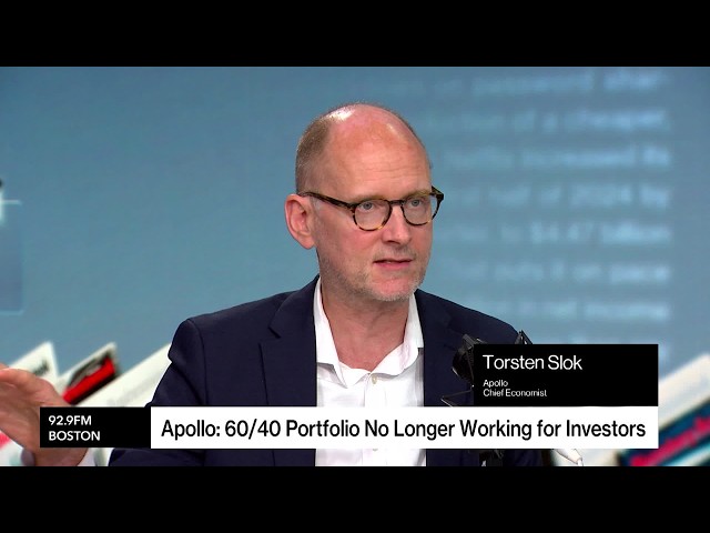 Iran War Risk Still Important in Background, Says Torsten Slok