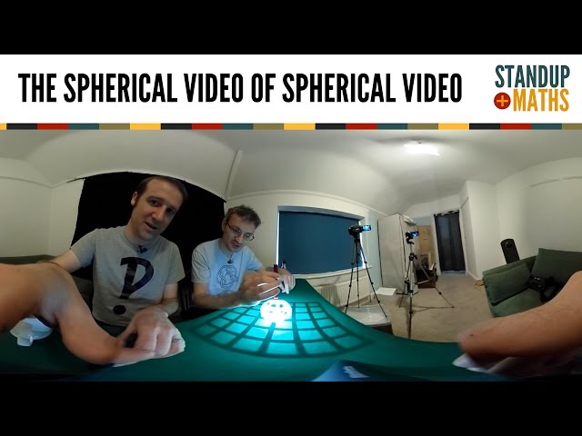 The spherical video of spherical video