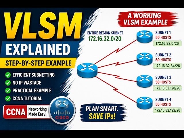 VLSM Explained with Example | Variable Length Subnet Masking (CCNA Tutorial)