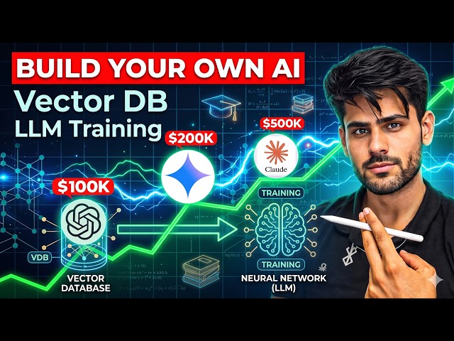Build Your Own AI in 20 Minutes | AI Project To Get You Hired in 2026