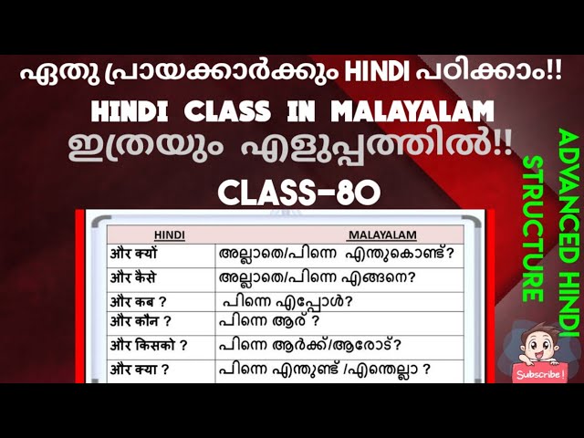 Spoken Hindi in Malayalam | How to learn Hindi through Malayalam | Part 80| Advanced Spoken Hindi