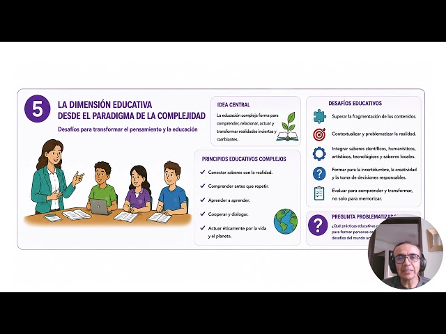 El Paradigma de la Complejidad como Eje Epistemológico del Problema de Investigación