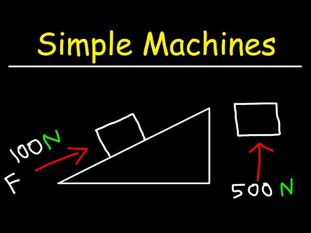 Simple Machines - The Inclined Plane & Ramps