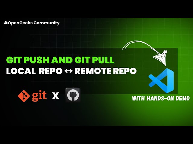 Git Push & Pull Explained | Connect Local Repo to GitHub