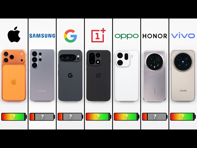 Ultimate Flagship Battery Test! (2026)