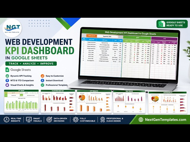 Web Development KPI Dashboard in Google Sheets