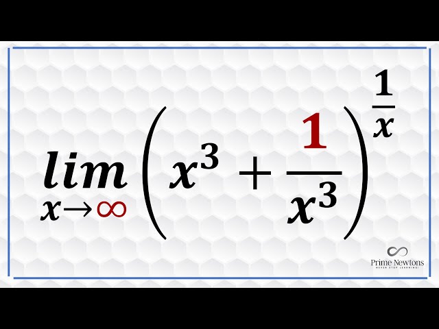 Limit at infinity of exponential function