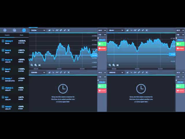 BINARY OPTION MONEY STRATEGY   MAKE MONEY ONLINE THROUGH INVESTMENT 68