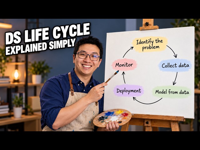 Data Science Life Cycle Explained