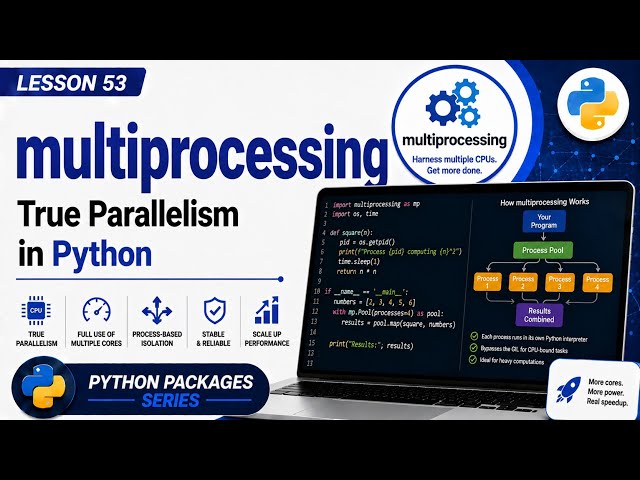 Lesson 53 - multiprocessing: True Parallelism in Python | Python Packages Series | Uplatz