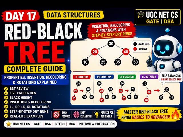 Red-Black Tree in One Shot 🔥 | Properties, Insertion, Recoloring & Rotations |DSA Day 17 | Part 1