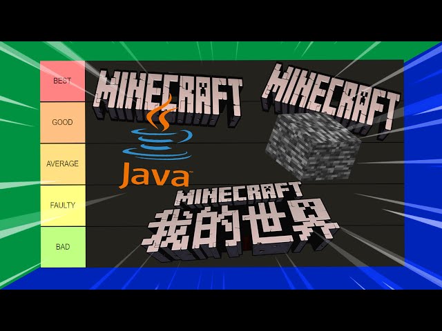 Minecraft EDITION TIER LIST