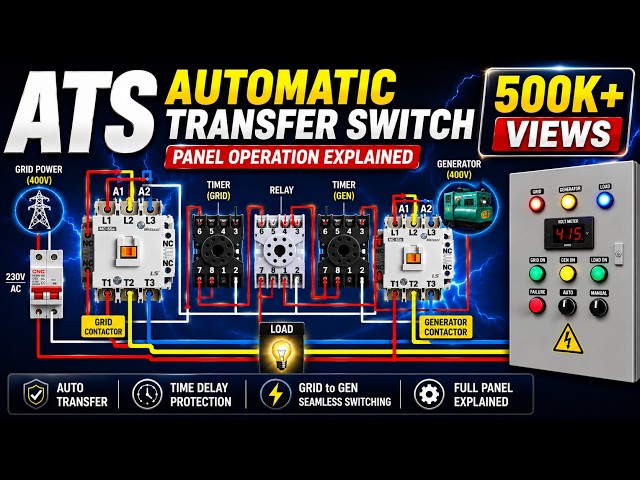 ATS panel wiring / Automatic Changeover Switch for Generator / Automatic Transfer Switch