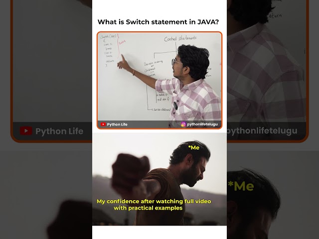 Switch Statements in Java | Telugu