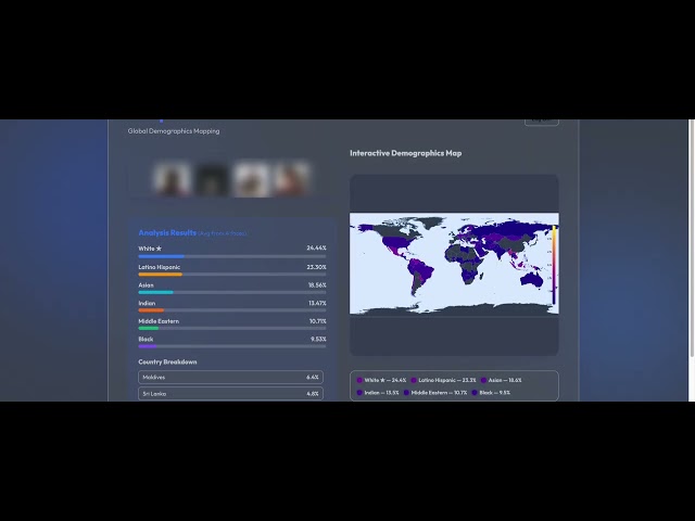 My Project for Race Analysis using AI